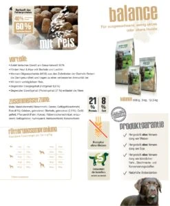 Bewi Dog Balance 12,5kg -Josera Verkaufsgeschäft balancebersicht1