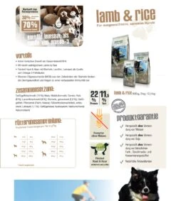 Bewi Dog Lamb & Rice 12,5kg -Josera Verkaufsgeschäft lammundreiszusammenfassung