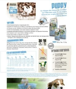 Bewi Dog Puppy 12,5kg -Josera Verkaufsgeschäft puppyzusammenfassung1