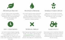 Naturmeister Bio-Dünger Pellet 5kg -Josera Verkaufsgeschäft vorteile0